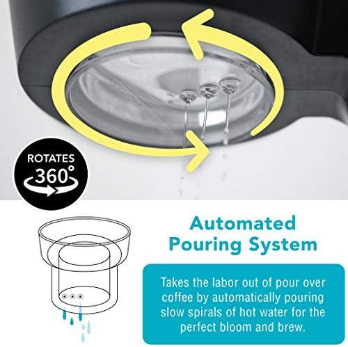 Discovering the Tribest Shine: Our Take on Automatic Pouring